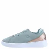 Eyyla Turquoise