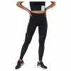 High Waist Block Tight Black