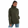 Hikesteller Futurelight Parka Green