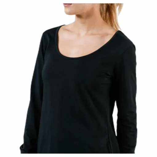 Positive Black