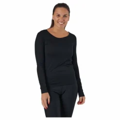 Positive Ls Black