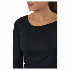 Positive Ls Black