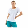 Ventilate SS Top White